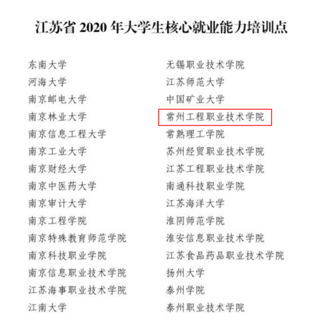 http://www.czie.edu.cn/czie_article_upload_files/czie/202005/20200528190346680.png