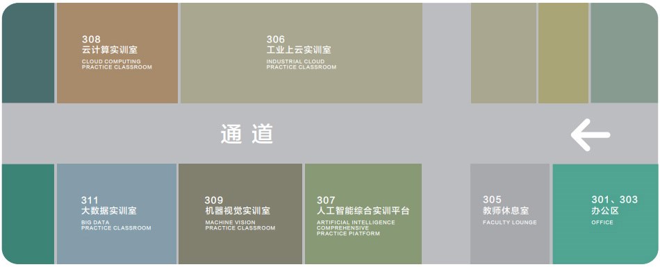 13、大數據與(yǔ)人工智能實訓基(jī)地.jpg 13、大數據與人工智能實訓基地.jpg