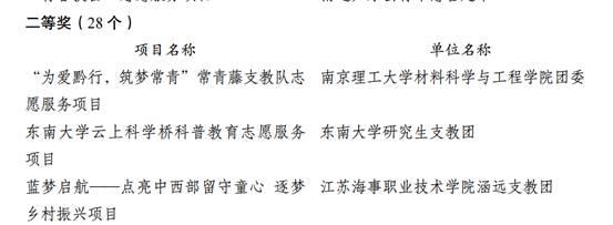 QQ圖片20221208112441